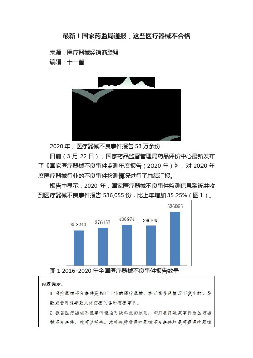 最新！国家药监局通报，这些医疗器械不合格