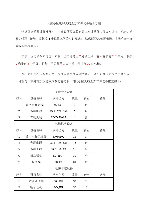 电梯无线五方对讲施工方案