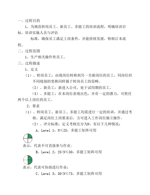 新员工、转岗员工、多能工培训流程正文