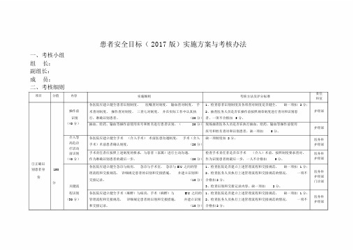 (完整word版)4.2.4.2患者安全目标(20XX版)实施方案与考核办法.doc