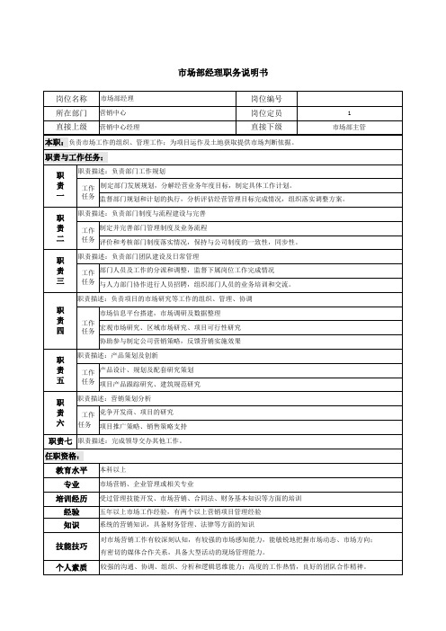 03-01-市场部经理职务说明书