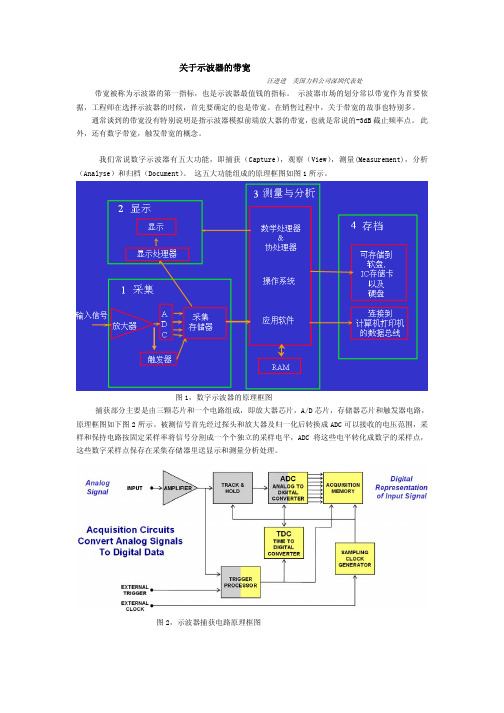 关于示波器的带宽