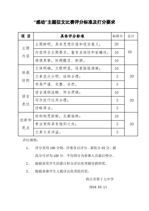 征文比赛评分标准及打分要求.doc