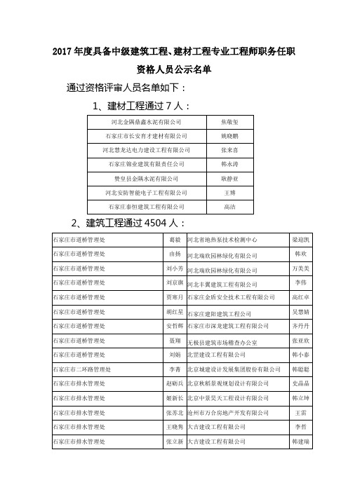 2017年度具备中级建筑工程、建材工程专业工程师职务任职资