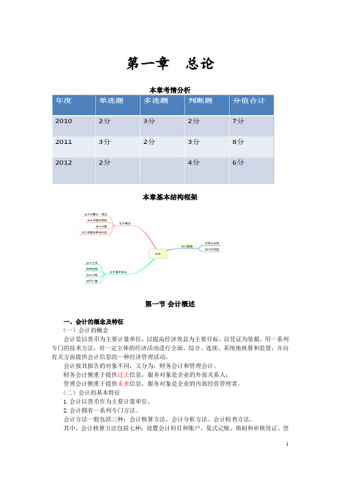 会计基础第一章 总论(一)详细讲解