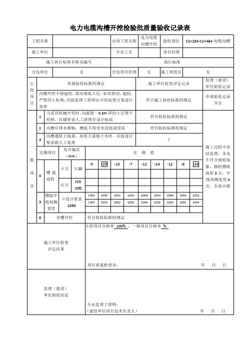 电缆沟沟槽开挖检验批