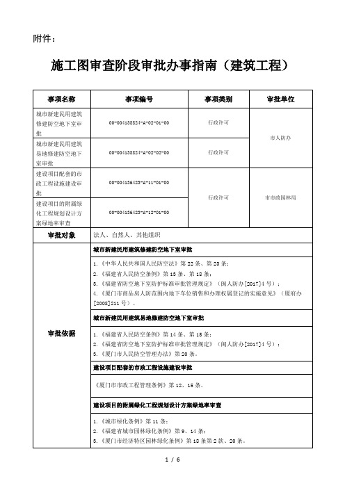 施工图审查阶段办事指引建筑工程厦门行政服务中心