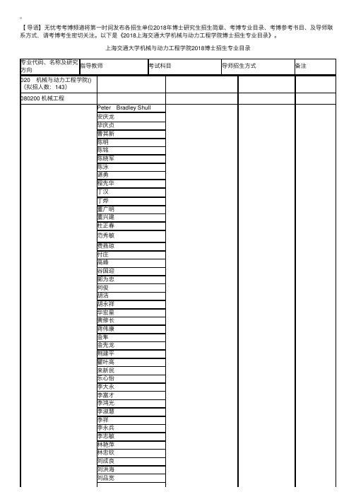 2018上海交通大学机械与动力工程学院博士招生专业目录