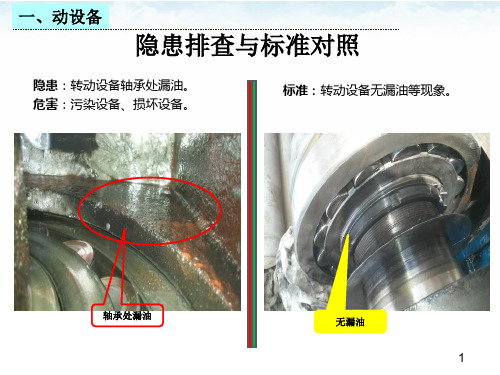 直击隐患系列丨隐患前后对比图,直观!