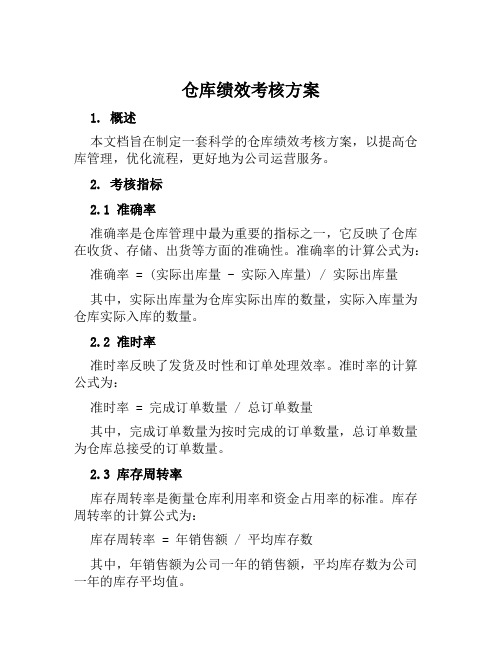 仓库绩效考核方案范文