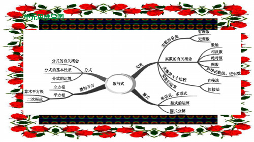 中考数学复习方案 第一单元 数与式 第01课时 实数及其运算数学课件