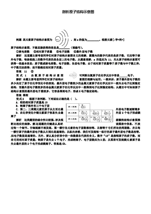 鲁教版九年级化学例题解析：剖析原子结构示意图