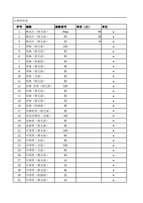 大理石报价单