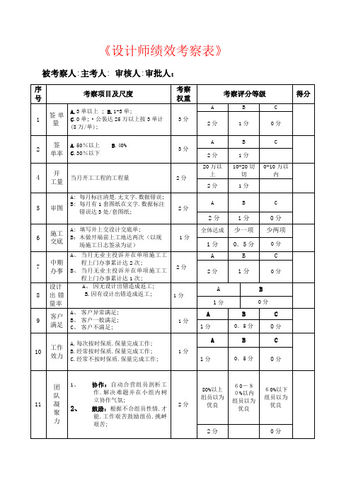 装饰设计师绩效考核表