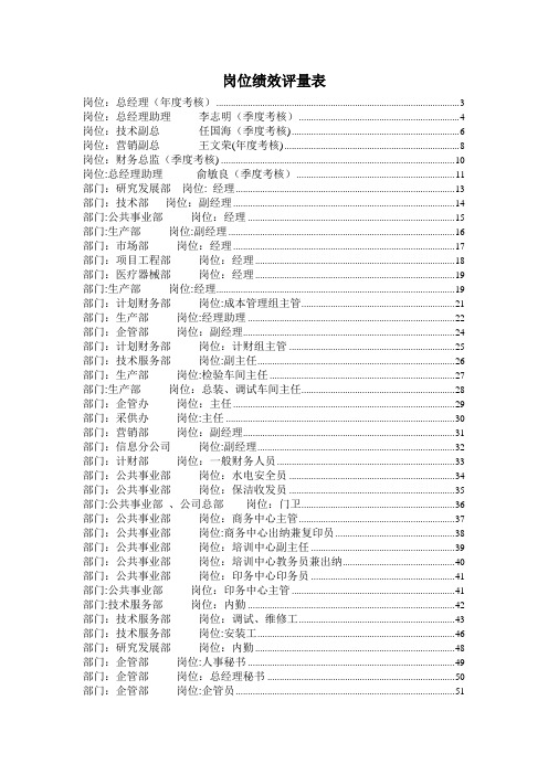 方圆公司绩效考核文件最终版【用心整理精品资料】