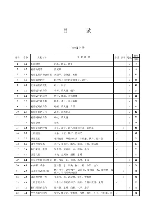 新版教科版小学科学实验目录(3-6年级)