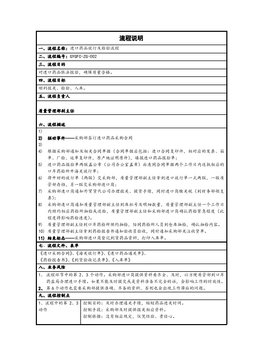 进口药品放行及检验流程