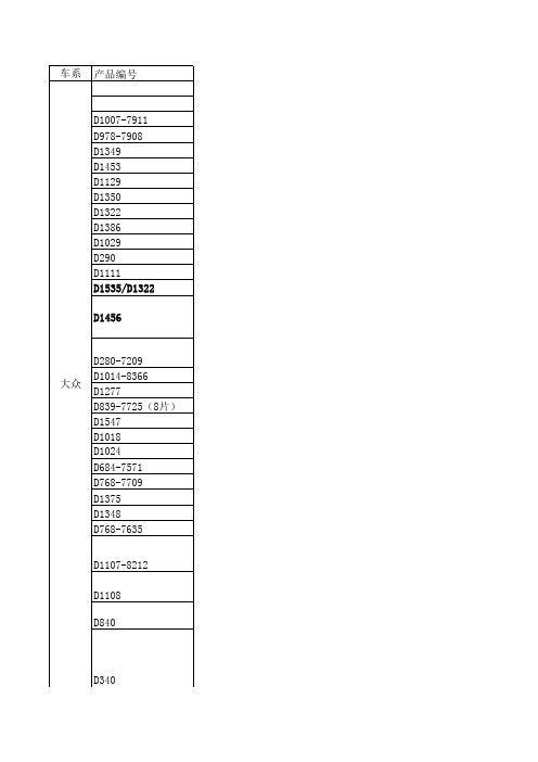 刹车片速查表