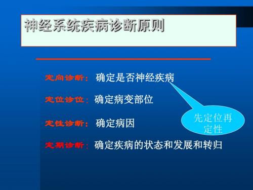 周围神经病诊断和鉴别诊断-上海-PPT文档资料