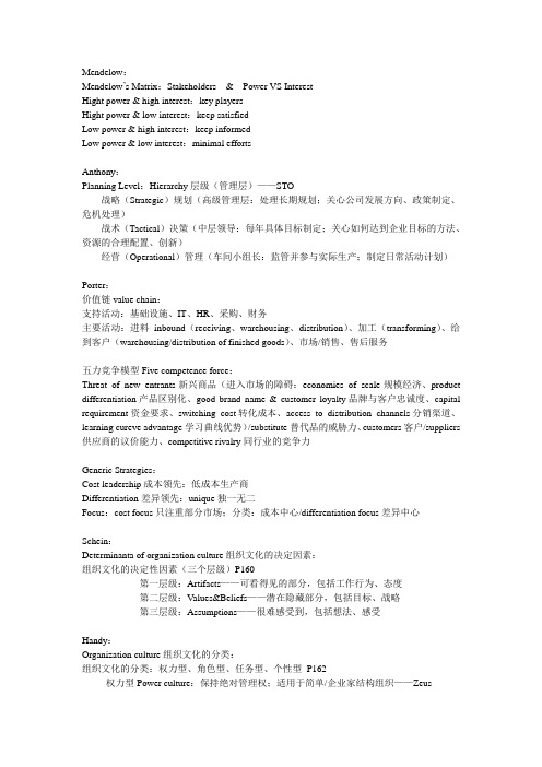 2014年ACCAF1理论家及理论内容