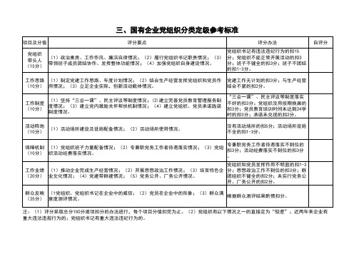 国有企业党组织分类定级参考标准