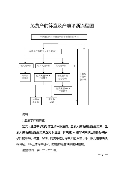 免费产前筛查及产前诊断流程图