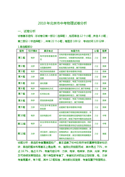 2010年北京市中考物理试卷分析