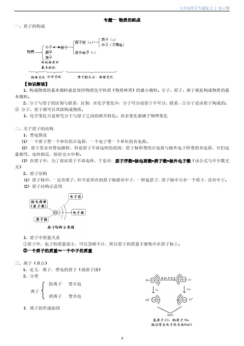 九年级化学专题知识点