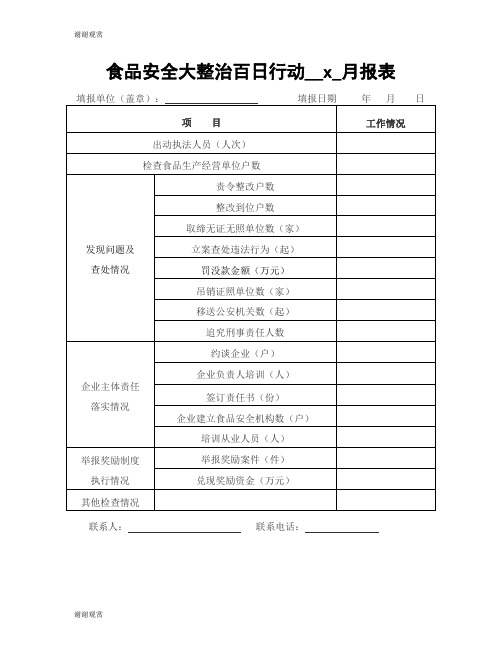 食品安全大整治百日行动x月报表.doc