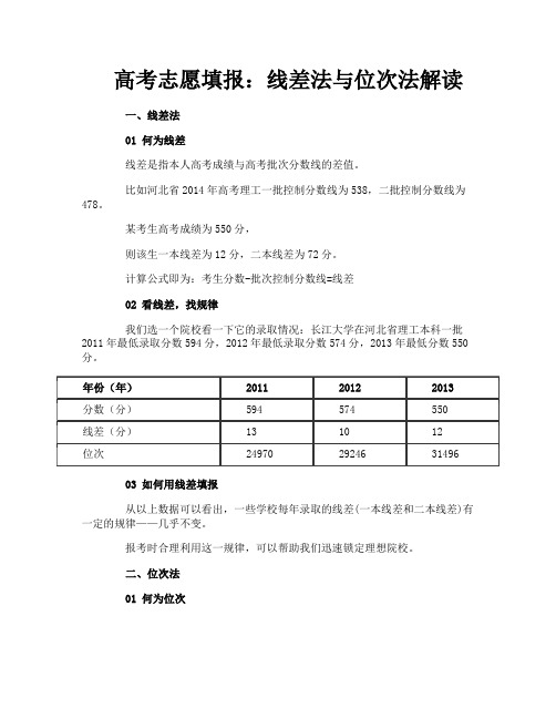 高考志愿填报：线差法与位次法解读