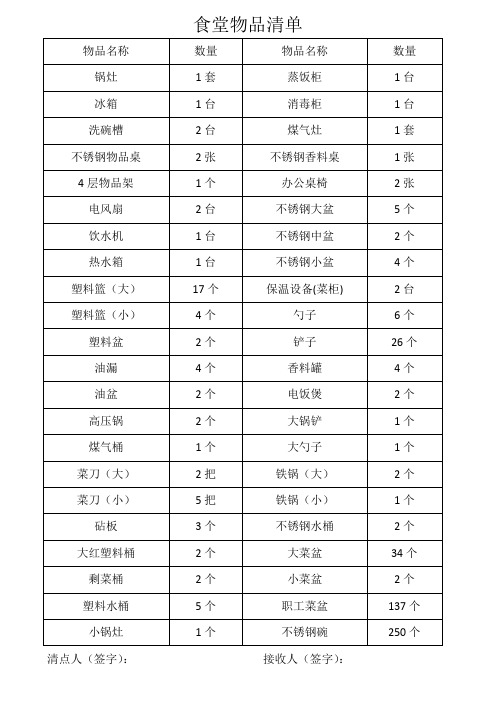 食堂物品清单