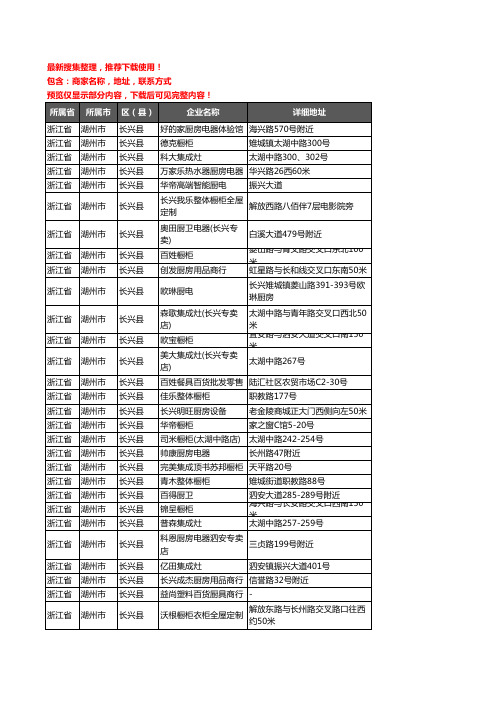 新版浙江省湖州市长兴县橱柜企业公司商家户名录单联系方式地址大全96家