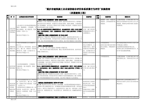 (整理)重庆市建筑施工企业诚信综合评价体系质量行为评价