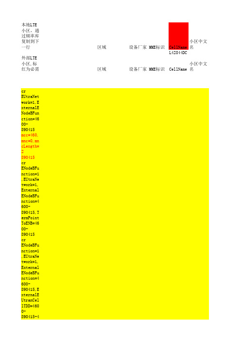 爱立信LTE网管工具-系统内邻区