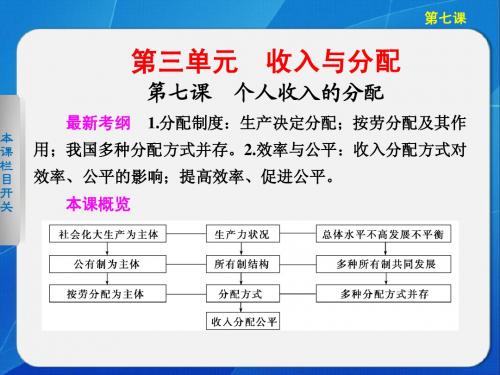 2013年高考政治第一轮复习 第三单元 第7课