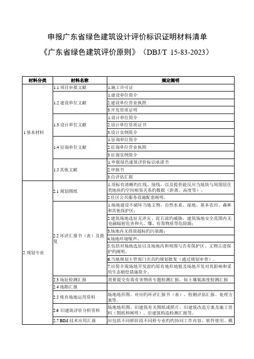 广东绿色建筑设计评价标识证明材料清单