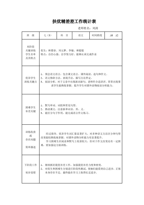 语文辅优补差工作记录表