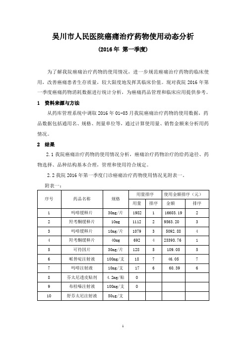2016年第一季度