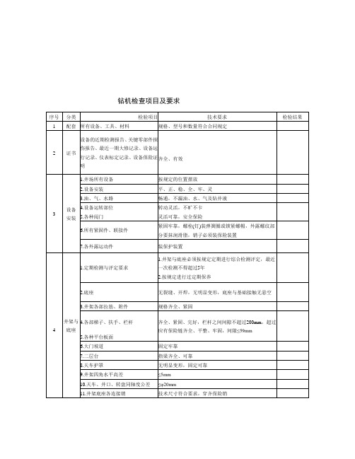 钻机检查项目及要求表(doc 9页)