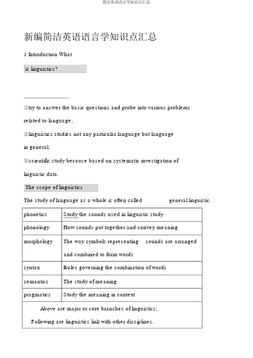 简明英语语言学知识点汇总