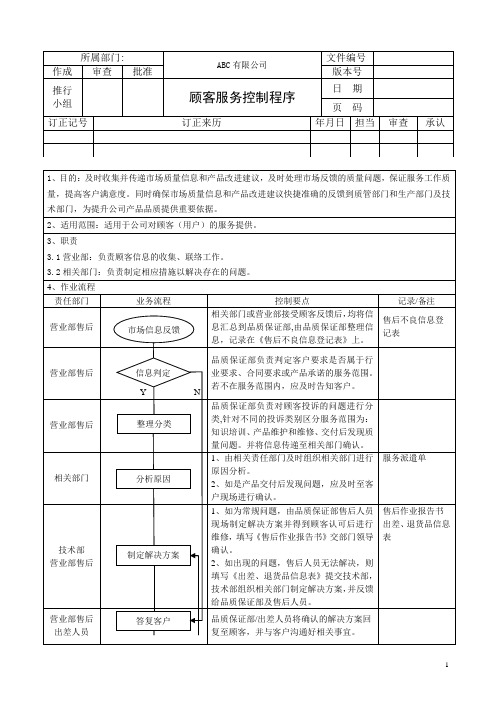 顾客服务控制程序