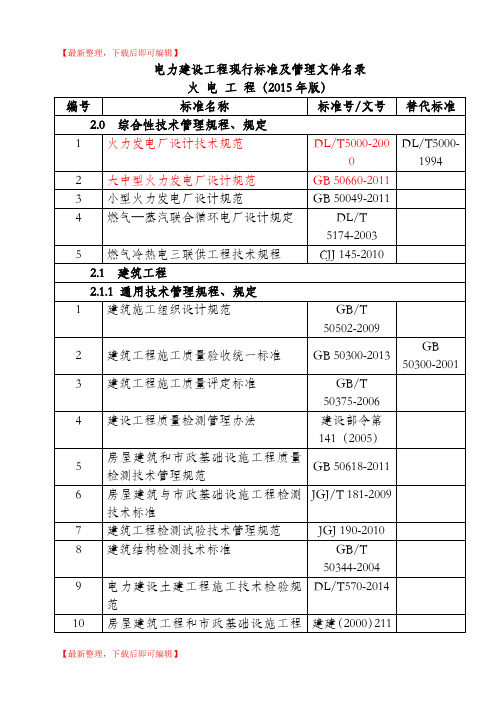 2015年版电力建设工程现行标准及管理文件名录(精编文档).doc