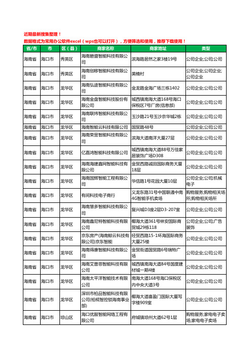 2020新版海南省海口市智能科技有限公司工商企业公司商家名录名单黄页联系方式大全28家