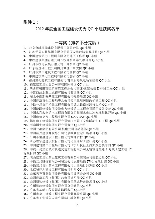 2012年度全国工程建设优秀质量管理小组