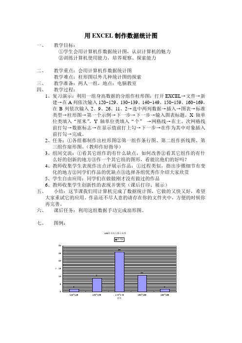 用EXCEL制作数据统计图