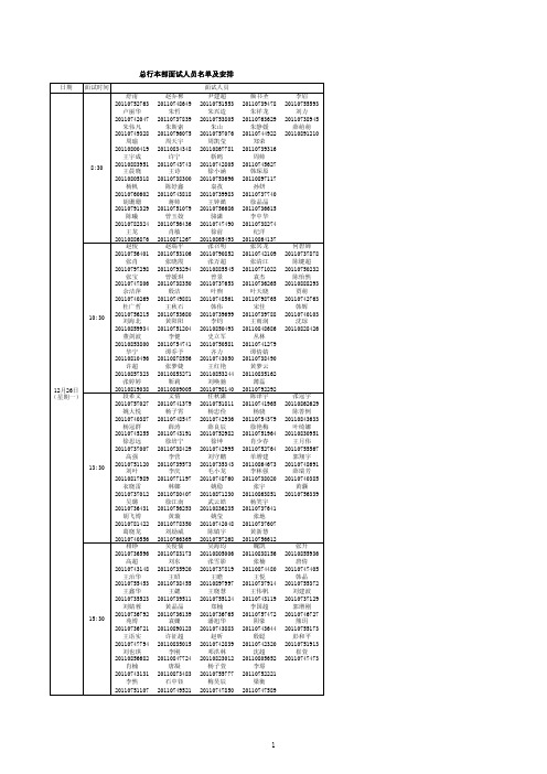 中国建设银行2012校园招聘 总行本部面试人员名单及安排