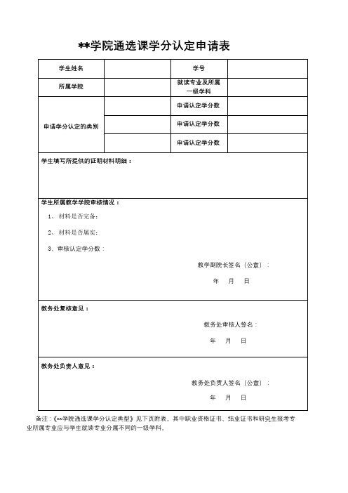 湖北工程学院通选课学分认定申请表【模板】