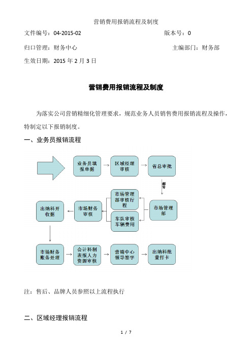 营销费用报销流程及制度