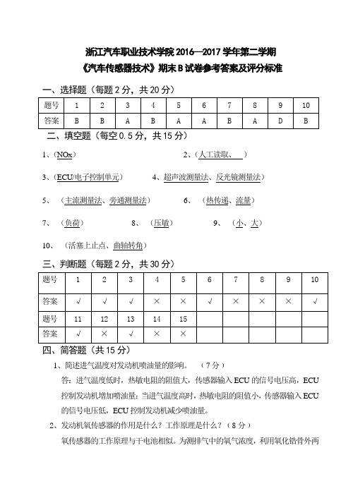 《汽车传感器技术》考试试卷B参考答案及评分标准