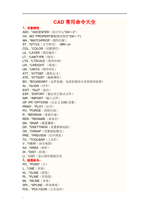 CAD常用命令大全(完整版)